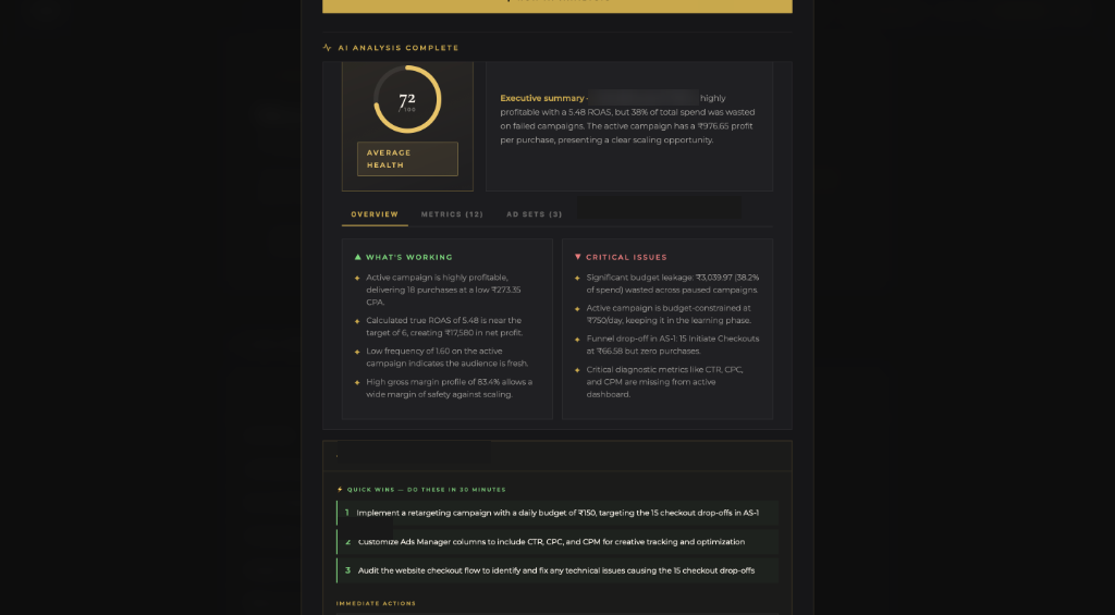 Metrics Breakdown